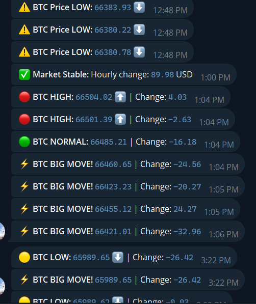 High Threshold Alert